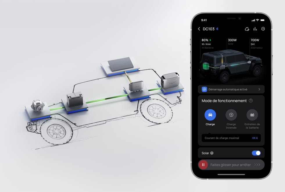 Recharge inversée pour la protection de la batterie du véhicule