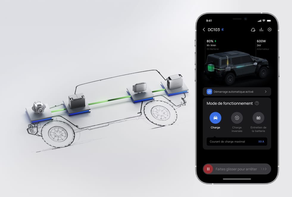 Recharge inversée pour la protection de la batterie du véhicule