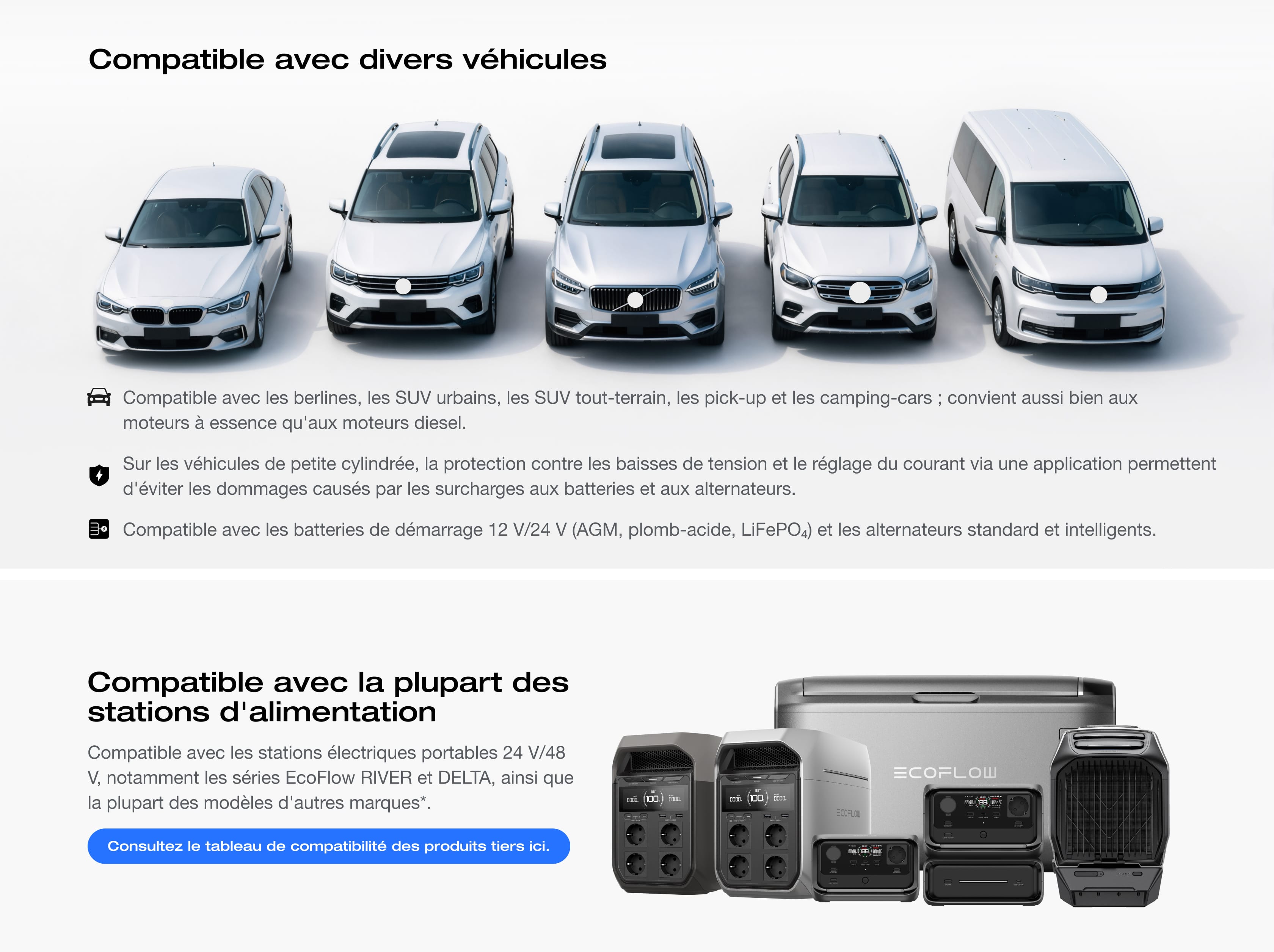 Compatibilité universelle avec les batteries de véhicule et les stations d'alimentation