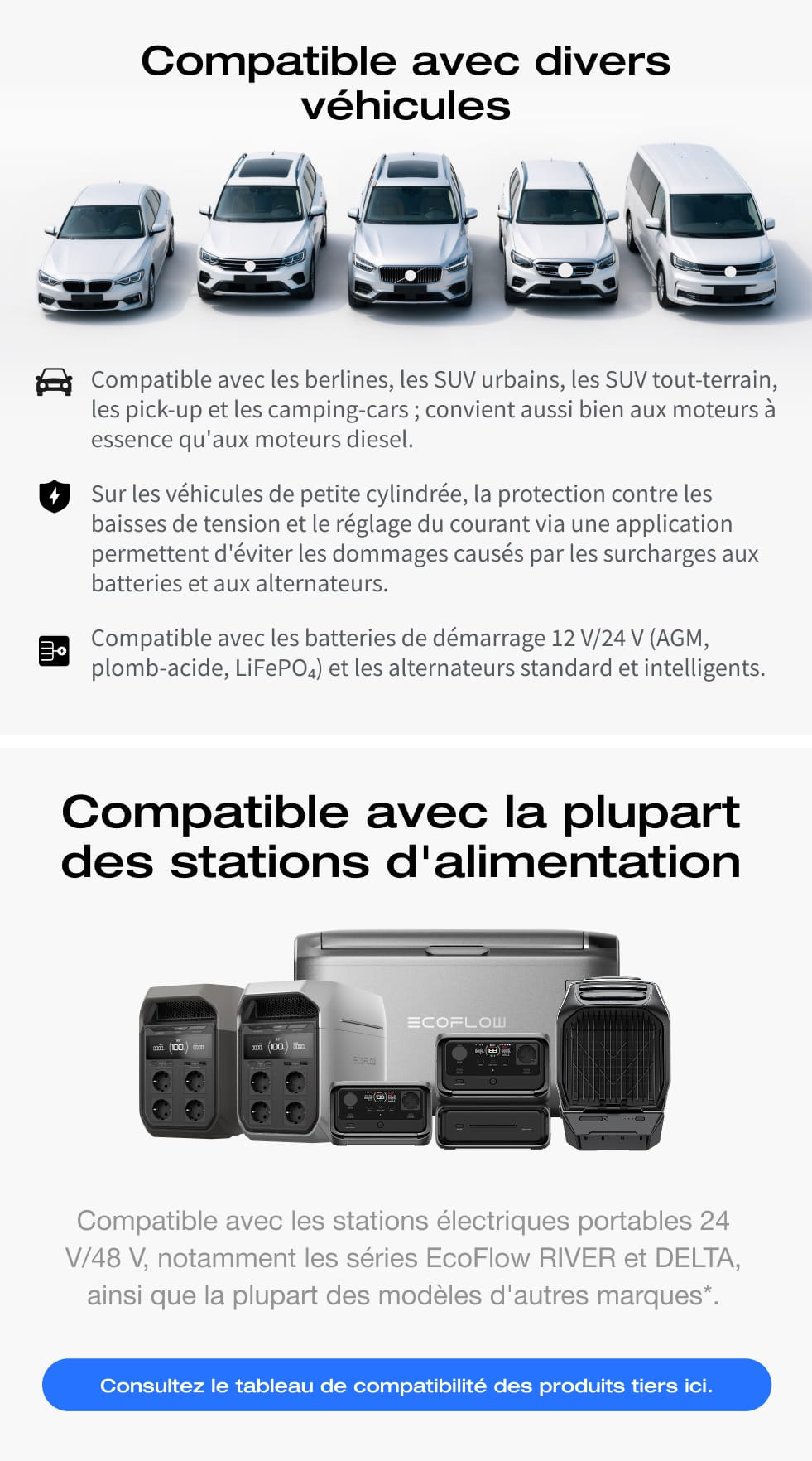 Compatibilité universelle avec les batteries de véhicule et les stations d'alimentation