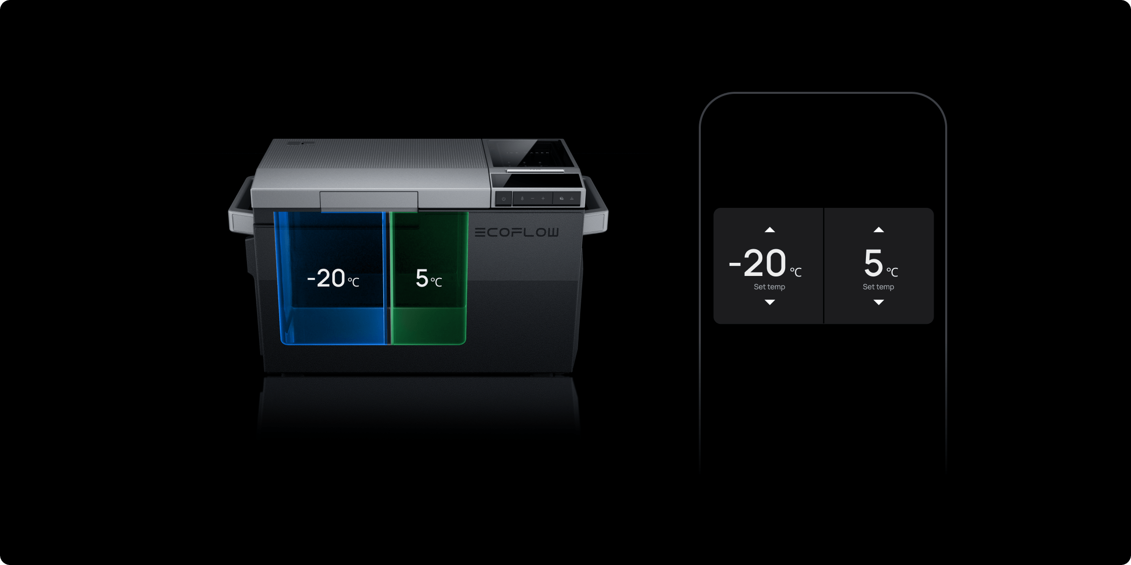 Le contrôle à portée de main.