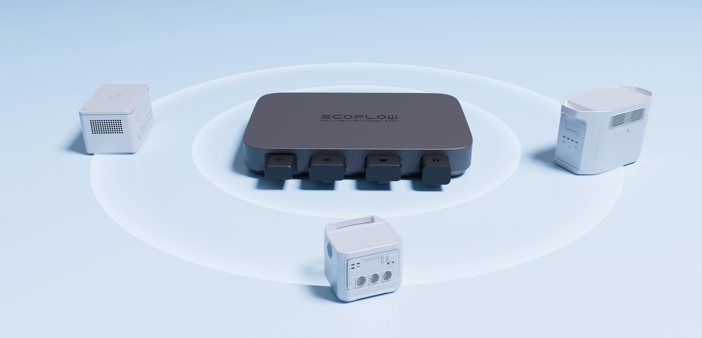 Compatible avec toutes les stations électriques EcoFlow et la plupart des stations électriques tierces