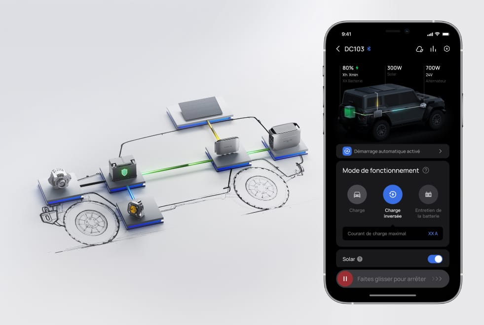 Recharge inversée pour la protection de la batterie du véhicule