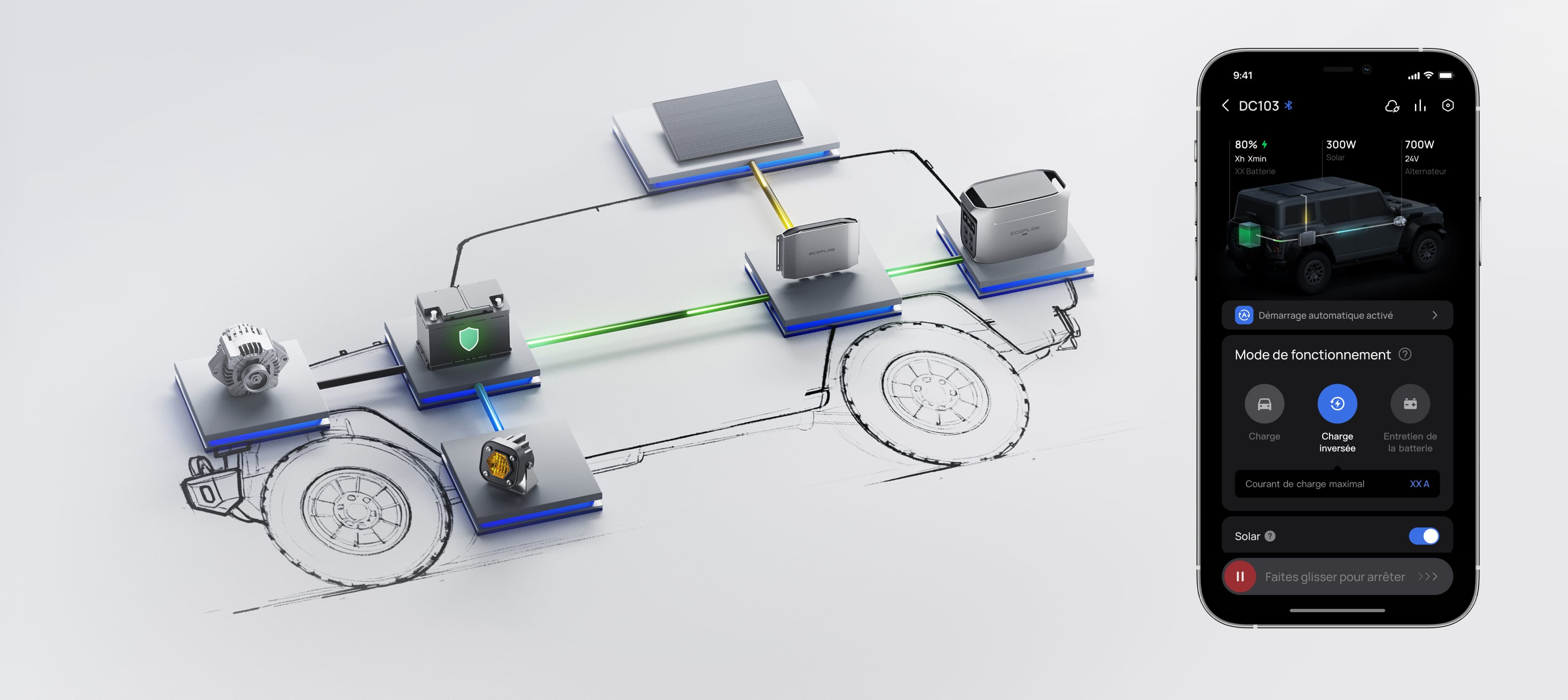 Recharge inversée pour la protection de la batterie du véhicule