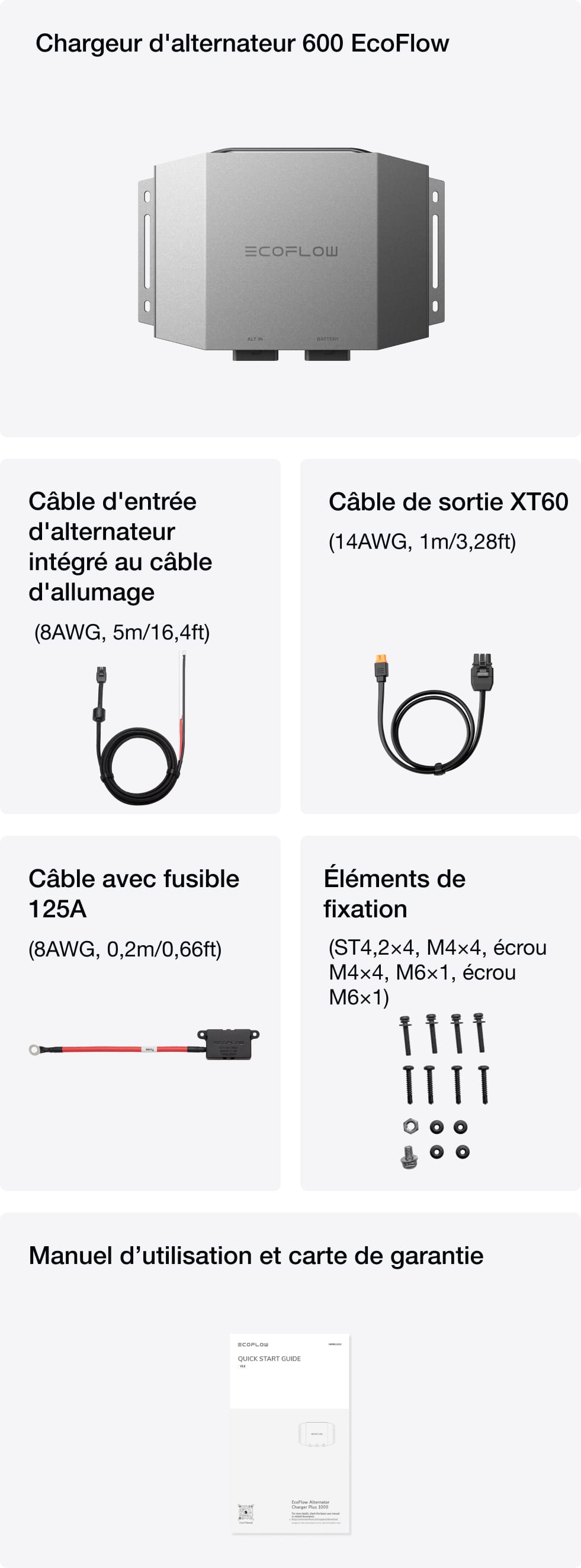 Contenu de l’emballage