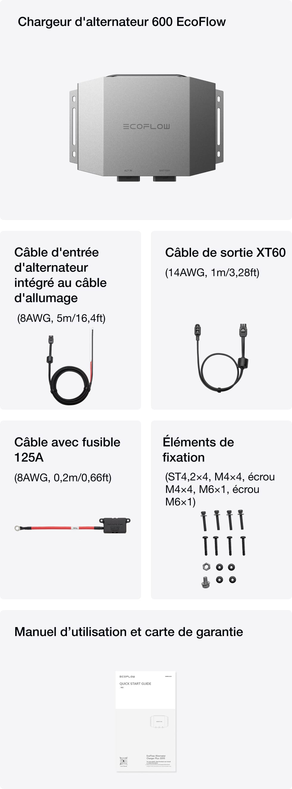 Contenu de l’emballage