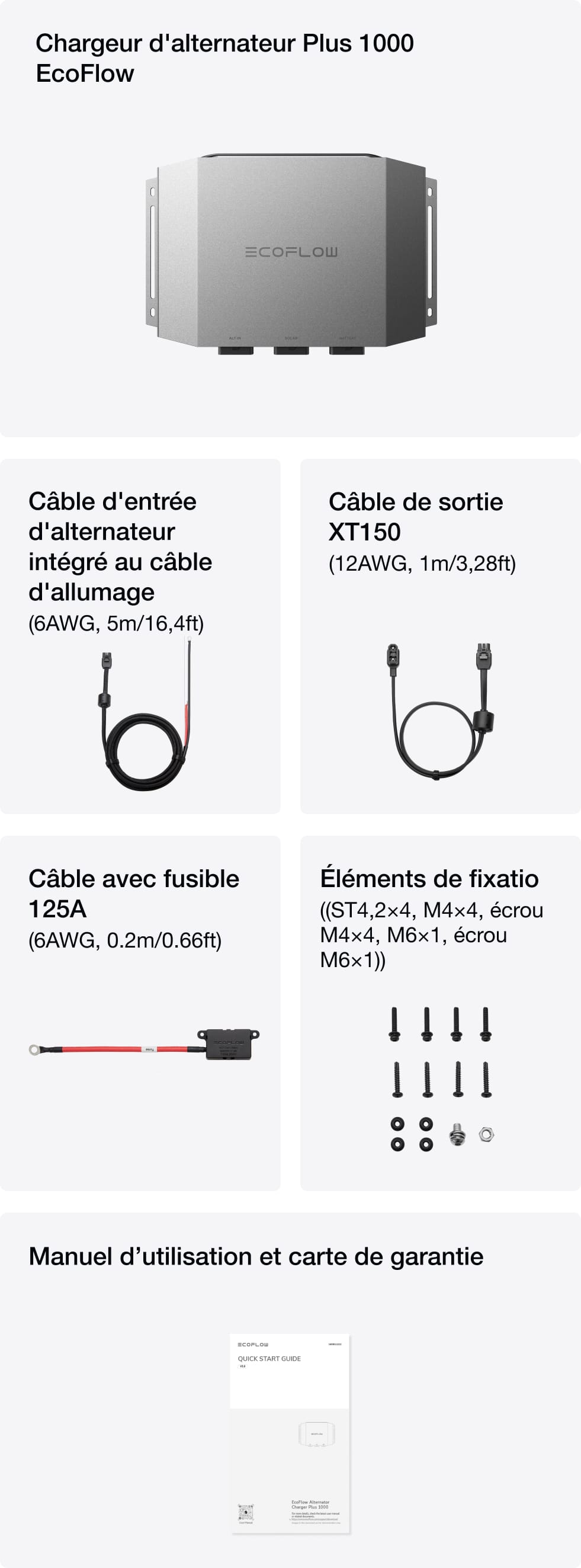 Contenu de l’emballage