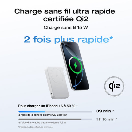 Batterie externe EcoFlow RAPID Mag Qi2 (10 000 mAh, 15 W)