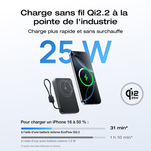 Batterie externe EcoFlow RAPID Mag Qi2.2 (10 000 mAh, 25 W, câble USB-C intégré)