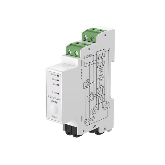 Compteur communicant EcoFlow × Shelly -  Shelly Pro 3EM Compteur communicant × Shelly