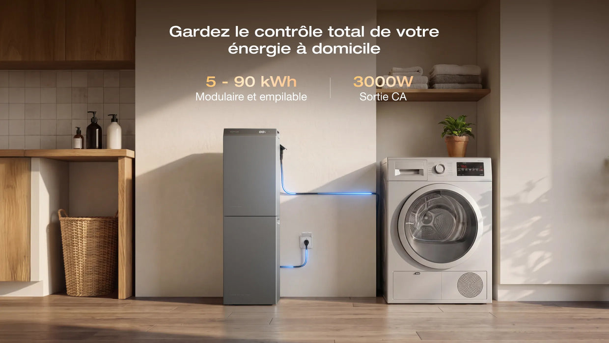 EcoFlow STREAM AC 5000