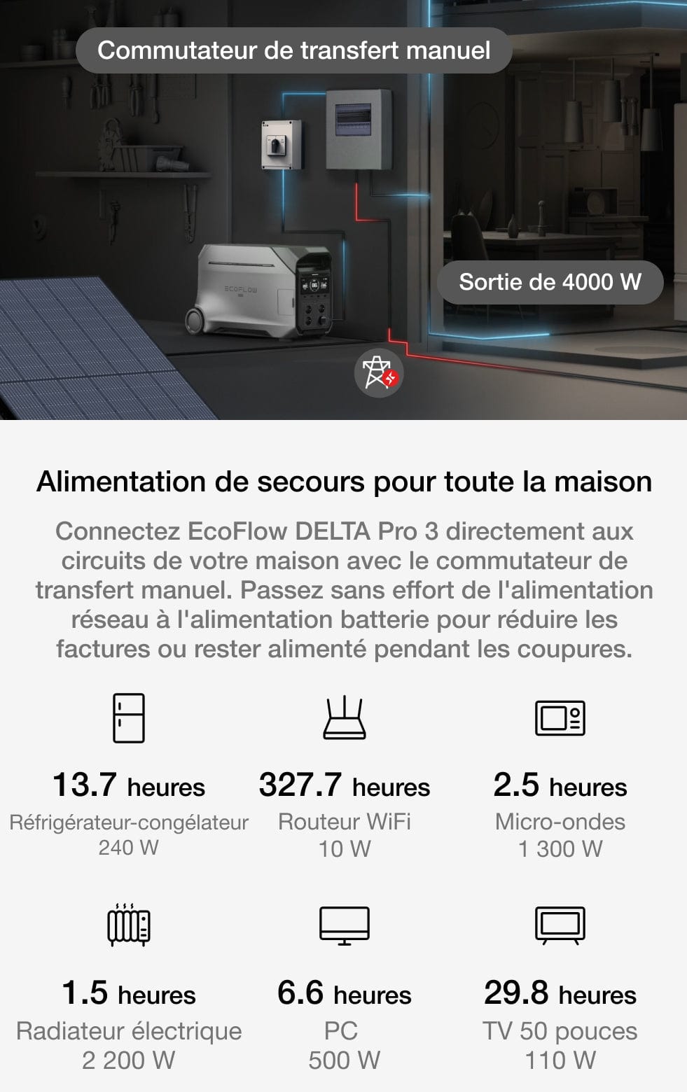 De l'énergie dans toutes les situations