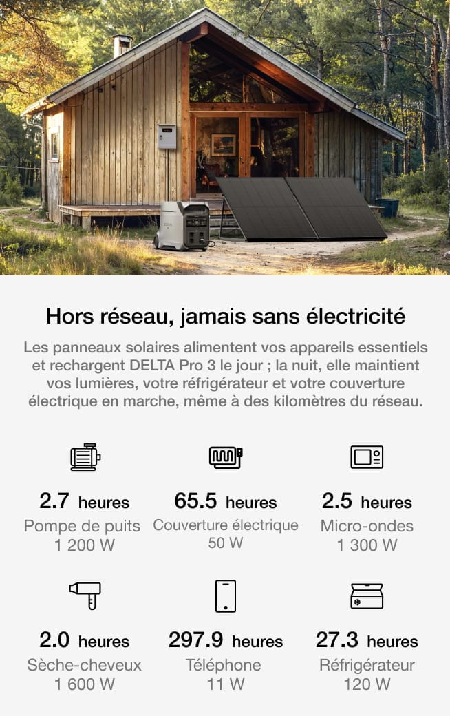 De l'énergie dans toutes les situations