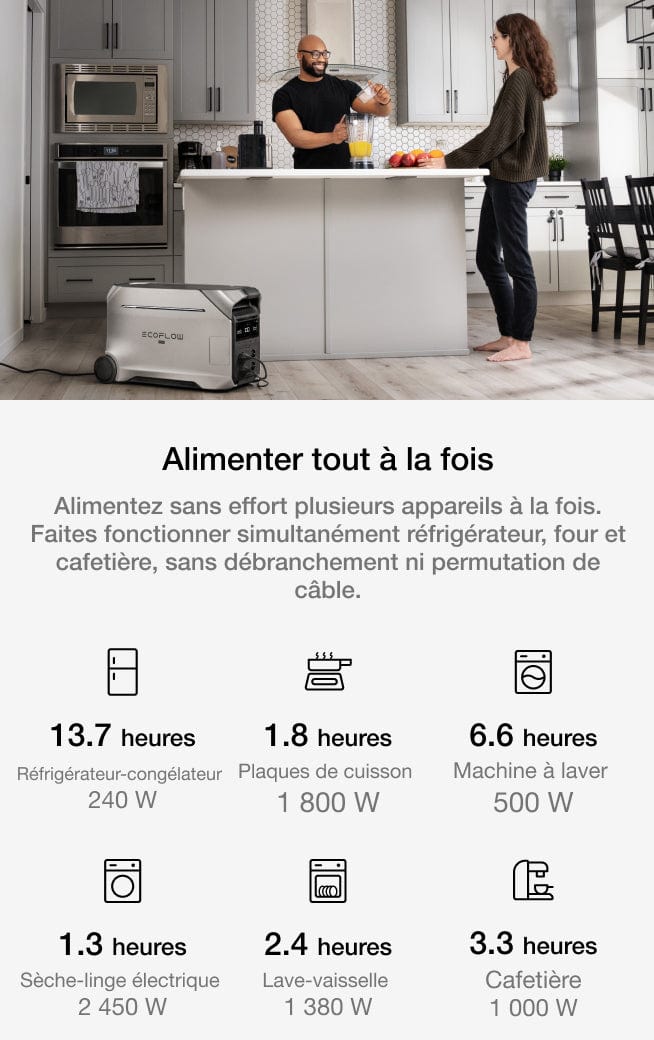 De l'énergie dans toutes les situations