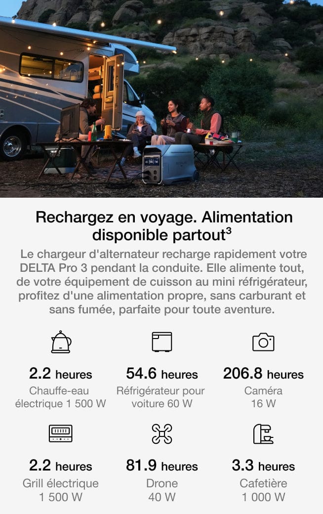 De l'énergie dans toutes les situations