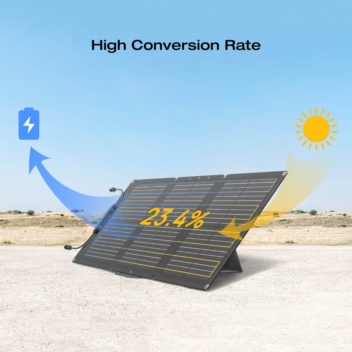 Panneau solaire portable 60 W EcoFlow