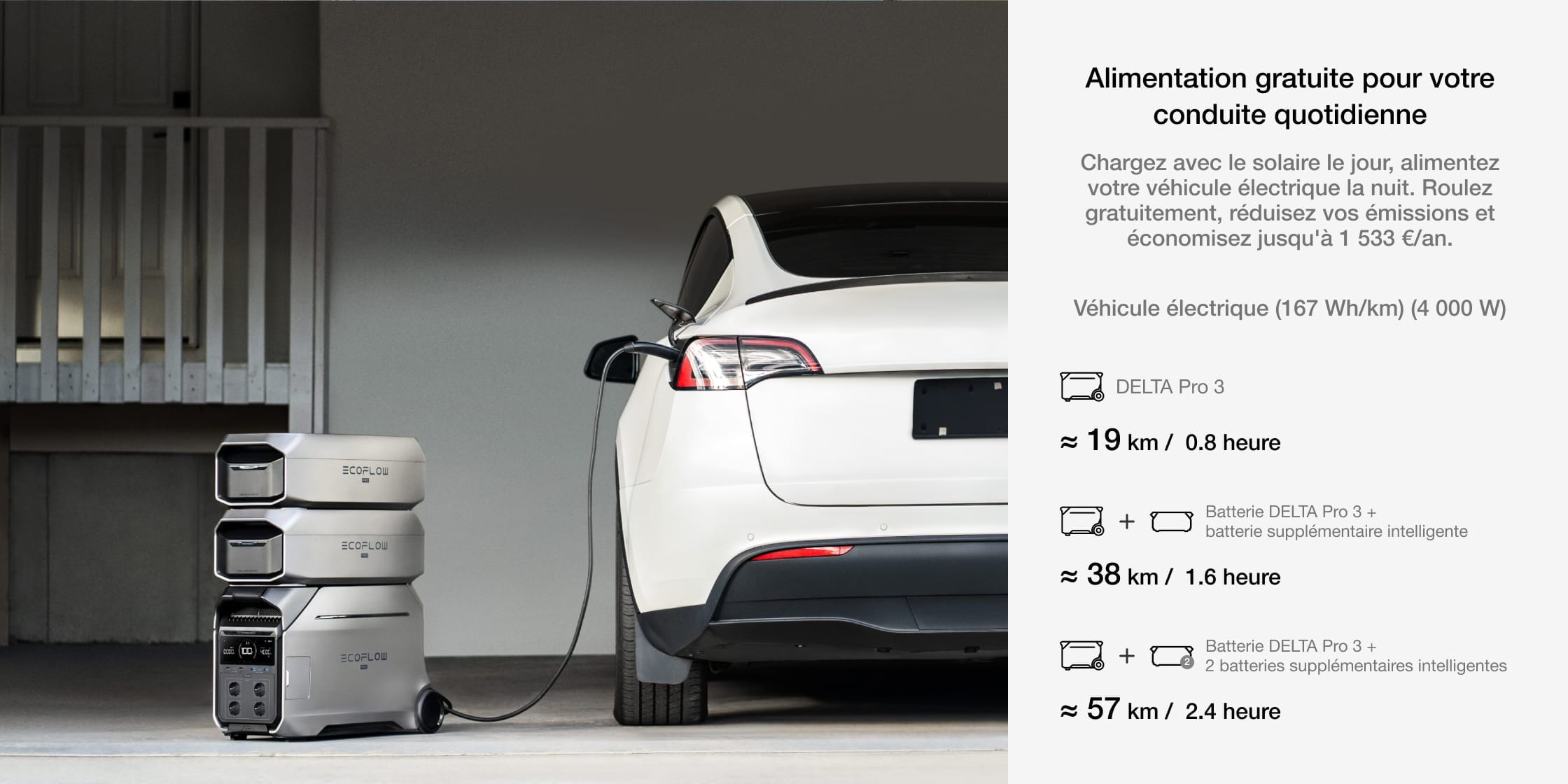 De l'énergie dans  toutes les situations