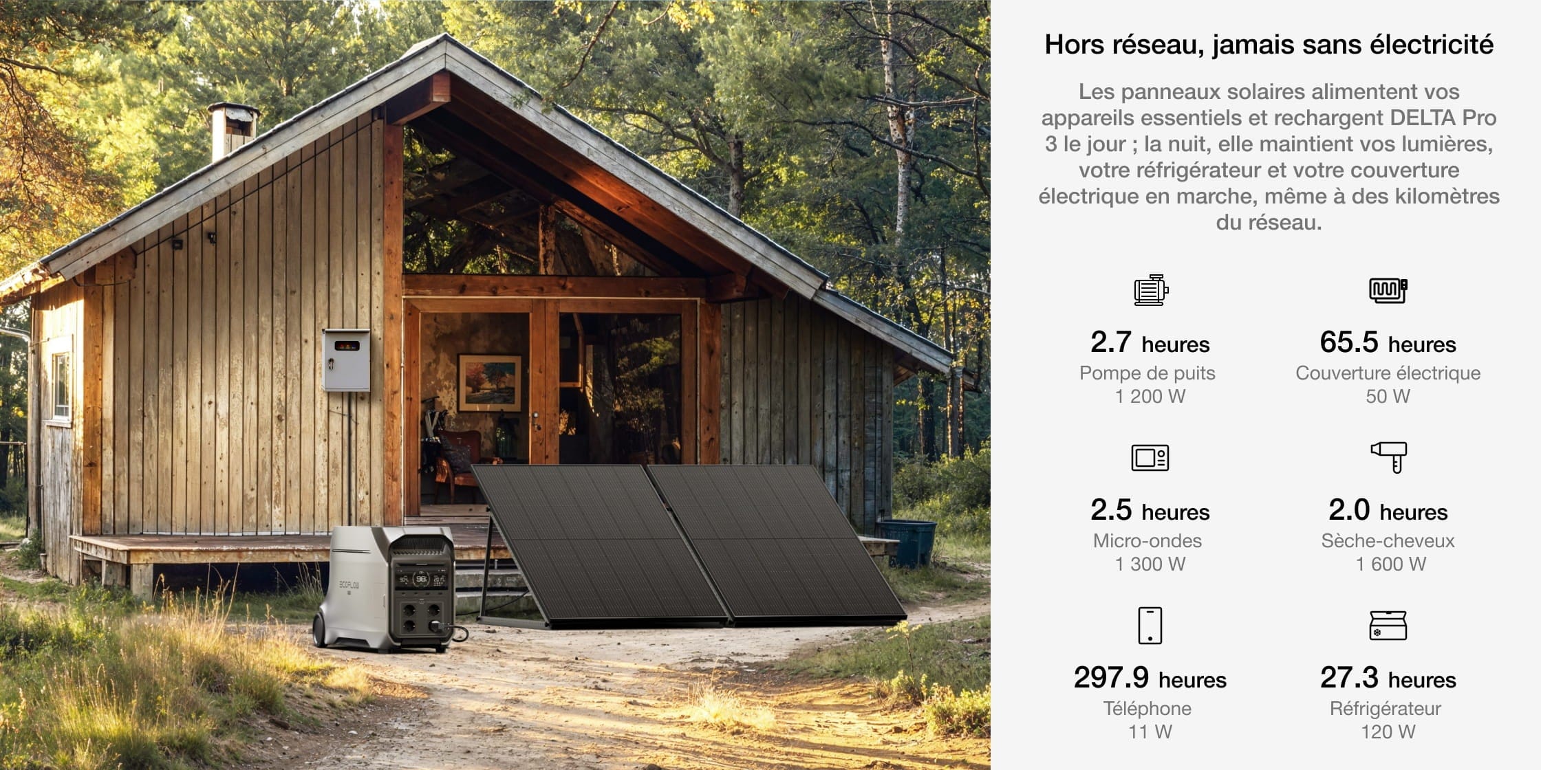 De l'énergie dans toutes les situations