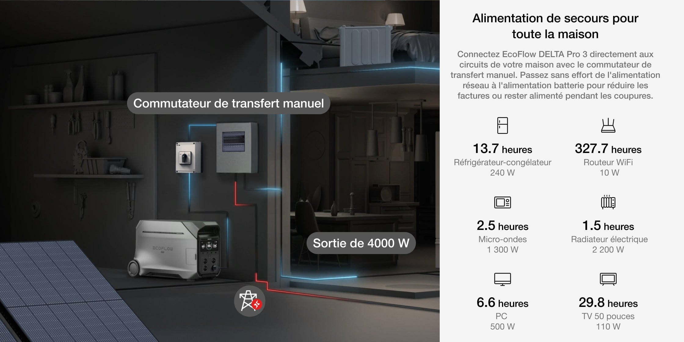 De l'énergie dans toutes les situations